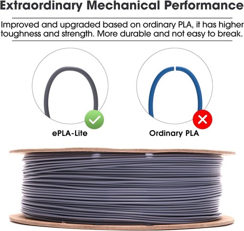 【Order 3 Pay 2】SUNLU PLA PETG PLA+ SILK ABS 3D Printer Filament 1.75mm Neat 1KG - Picture 4 of 26