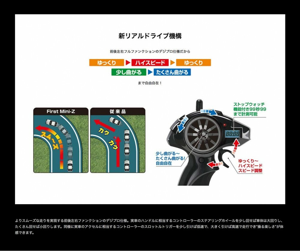 Kyosho Japan-66603 First MINI-Z Initial Initial Initial D Mazda RX-7 FD3S Keisuke T RTR Car F S b6ad1e Kyosho Japan-66603 First MINI-Z Initial Initial Initial D Mazda RX-7 FD3S Keisuke T RTR Car F S b6ad1e