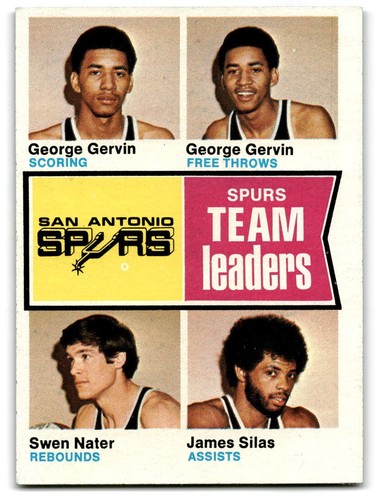Revised 1974-75 Topps Basketball #150-264 EX/MT to NM You Choose Complete Set - Picture 152 of 227