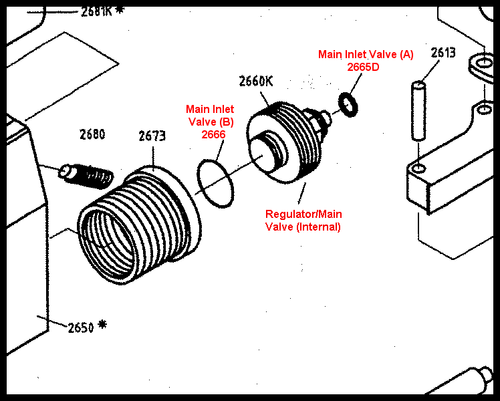 Ersatzdichtungen Orings Service Kits für Weihrauch HW100 101 - gesehen in LUFTKANONENMAG - Bild 24 von 49