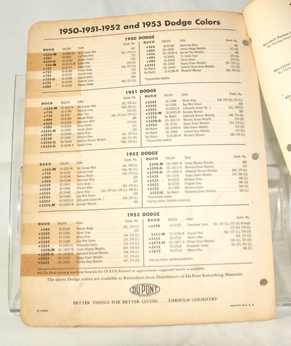 1954 Dodge Cars & Truck Exterior Color Samples 677 - Bild 4 von 6