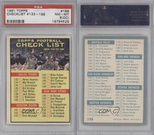 1961 Topps Checklist #198 PSA 8 (OC)