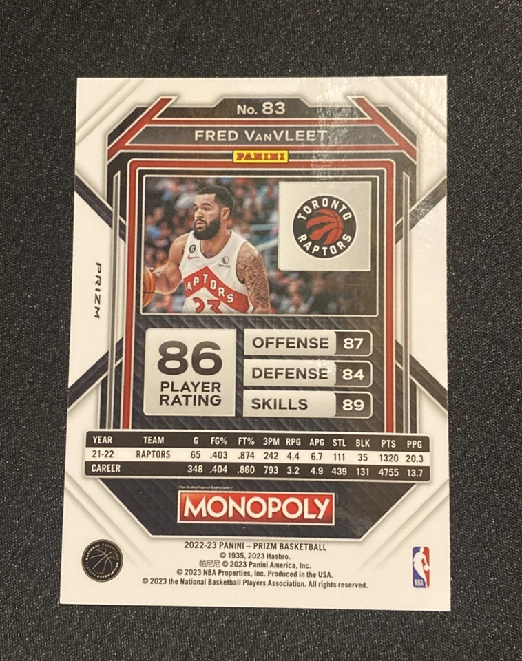 2022-23 Prizm Monopoly Fred Vanvleet Blue Tiger Stripe #83 - Image 2 of 2