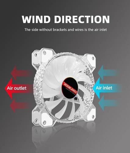 3-Pack Addressable 120mm PWM ARGB Case Fans with Hub and Remote,5V 3Pin SYNC - Picture 10 of 11
