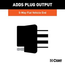 CURT 2015-2024 Ford Transit-250 OE 5-Way Flat Socket Replacement (USCAR)