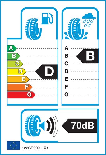 Sommerreifen Sailun 175/65 R14 82H ATREZZO ELITE2 - Bild 2 von 6