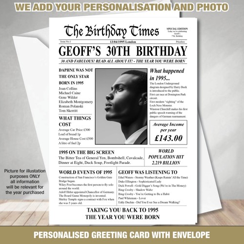 1995 30º FOTO PERSONALIZADA UK Facts Cumpleaños Año Nacido 151 - Imagen 1 de 4