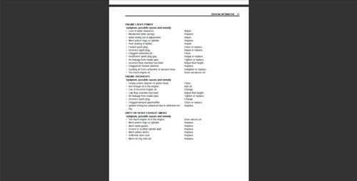 2006 2009 Suzuki LT-Z50 ATV Shop Repair Service Manual (Reprint) - Picture 11 of 12