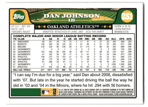 2008 Topps Series 1-Pick Your Card/Complete Your Set-Cards #166-330 - Picture 121 of 210