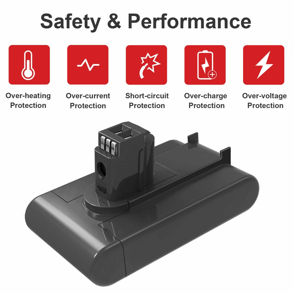 Akku Für Dyson DC30 DC31 DC34 DC35 Type A Batterie 18172-01-04 917083-01 Animal - Bild 3 von 4
