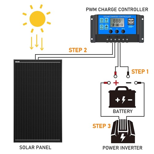 590W 510W 475W 440W 400W 350W 300W Black 12V Mono Solar Panel Kit Off Grid Home - Picture 10 of 45