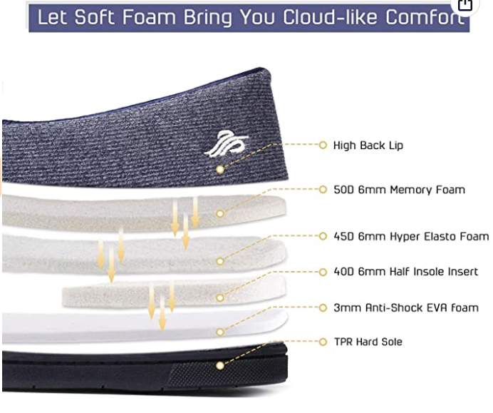 SAOLA Pantofole da donna leggere con suola antiscivolo in memory foam accogliente taglia 10 (0386)