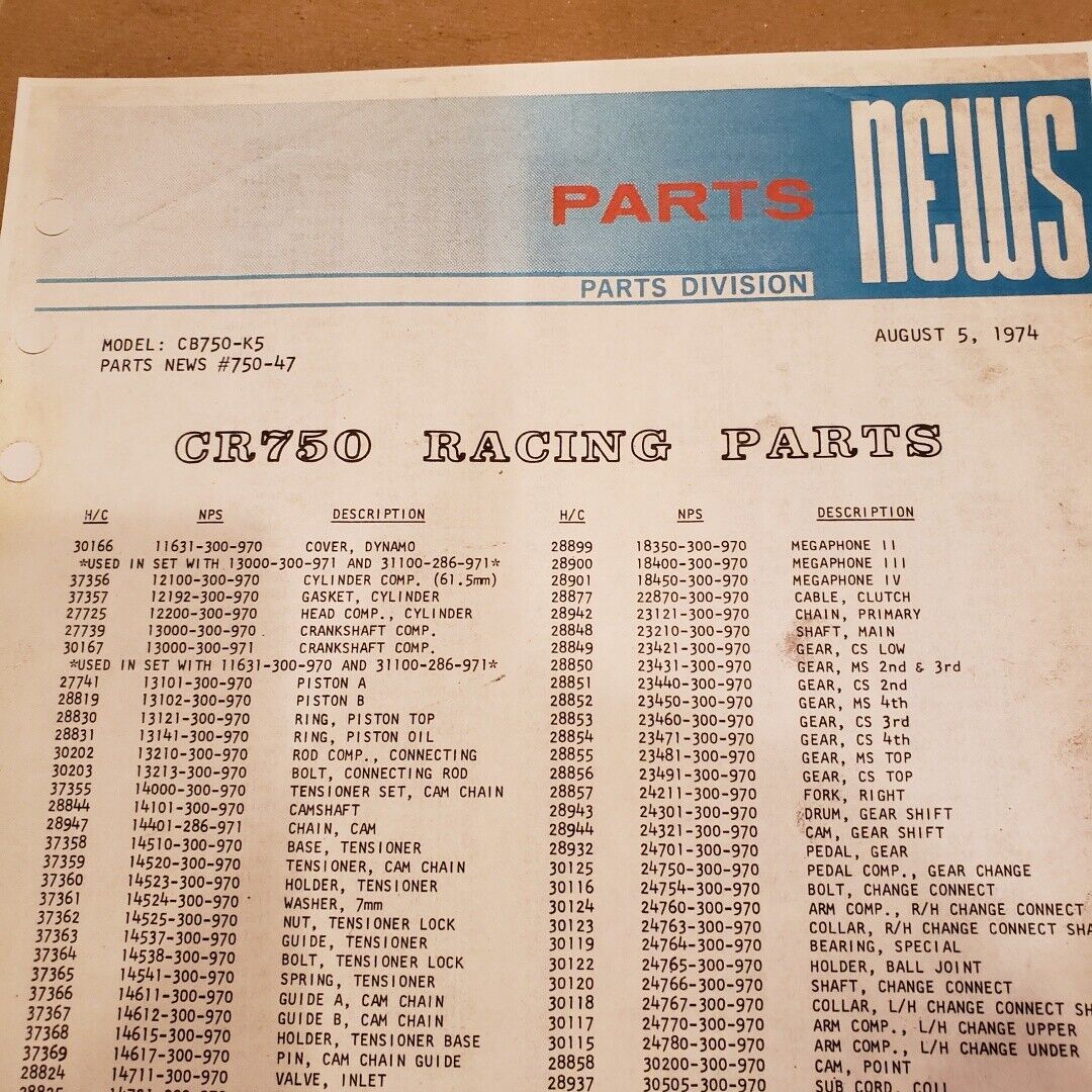 Genuine Honda CR750 Racing Parts - Parts News - August 5