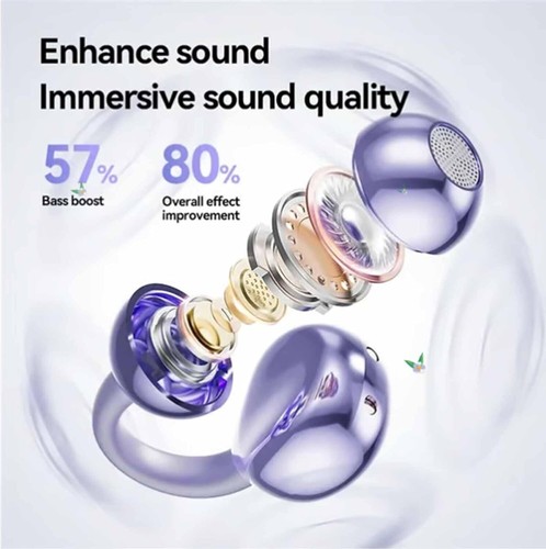 Rightfavour Earbuds, Rightfavour Headphones, Right Favour Ear Buds, Open Earbuds - Picture 4 of 10