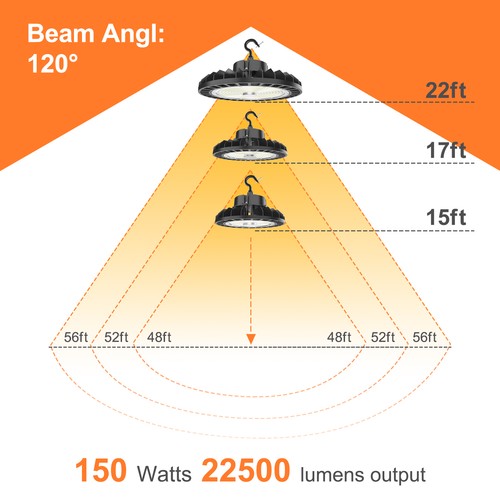 2X 150W Led High Bay Light Commercial Industrial Warehouse Shop Light w/US Plug - Picture 9 of 14