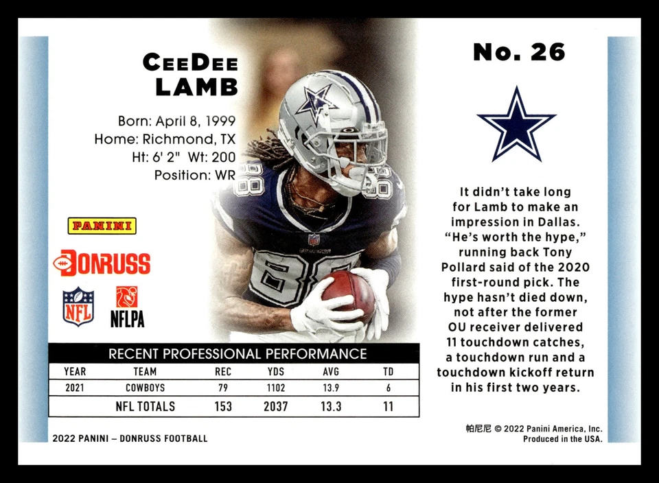 2022 Donruss Retro 1992 #26 CeeDee Lamb Dallas Cowboys Football Card - Image 2 of 2
