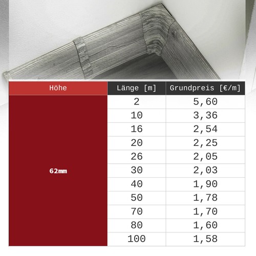 Sockelleisten 62mm ab 20m bis 100m Leisten Fussleisten 62x23mm für Laminat - Bild 25 von 48