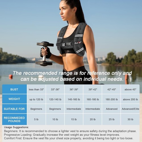 Weighted Vest 5lb/10lb/15lb/20lb/25lb/30lb Weights with Reflective Stripe, Weigh - Picture 6 of 6