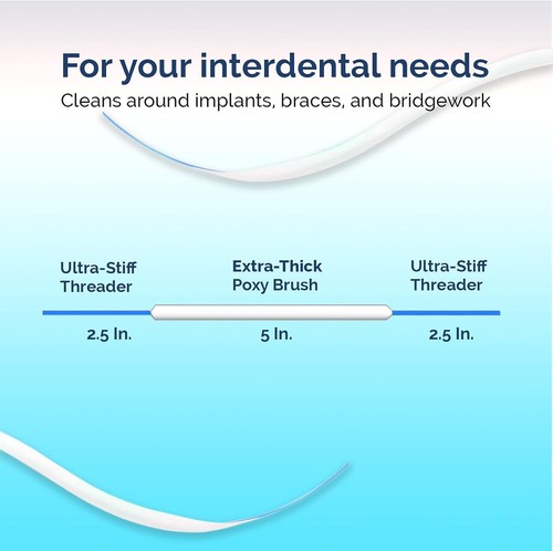 12 Travel Packs Dental Floss Threaders for Bridges and Implants - Superior Clean - Picture 8 of 9