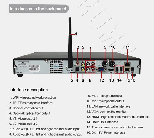 12TB HDD 204K Chinesisch Englisch DVD Songs, Touchscreen Karaoke Player, Echo 22'' - Bild 11 von 11