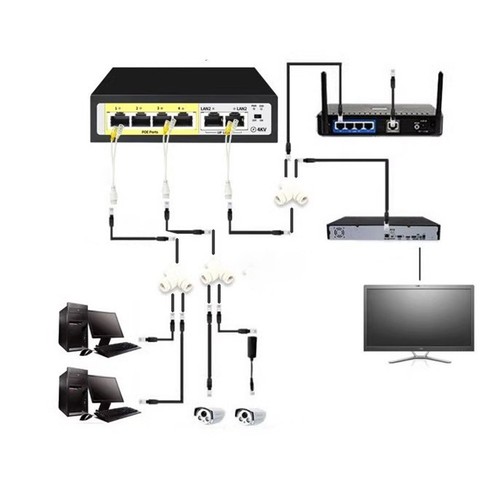 For RJ45 For POE Splitter Network Connector for Dual Device Connectivity - Afbeelding 3 van 9