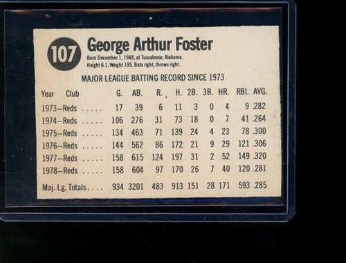 1979 Hostess All-Star Team George Foster #107 - Picture 2 of 2