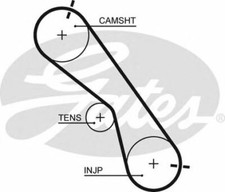 NEW GATES TIMING BELT CAMBELT OE QUALITY REPLACEMENT 5560XS
