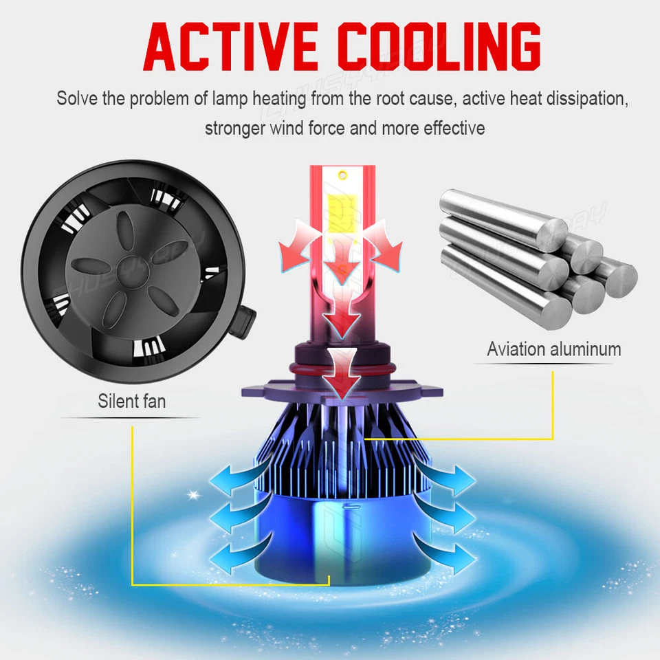 Kit de faros LED + bombillas antiniebla para Chevrolet Avalanche 1500 2500 2002-2005 Foto 4 de 4