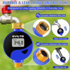 Water Flow Meter 360 Rotatable Removable Panel Alloy Inlet Outlet Measure Garden
