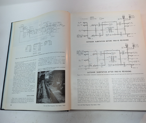 Association Iron & Steel Engineers Yearly Proceedings 1963 Vol XL No. I to XII - Picture 7 of 11