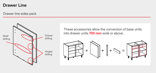 MFC Flat Pack KITCHEN UNITS - BASE - WALL - CABINET - CARCASS - HINGES - DRAWERS - Picture 32 of 111