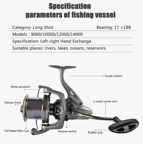 Stainless Steel Bearing Spinning Fishing Reel 25KGPowerful Saltwater Fresh Water - Picture 13 of 27