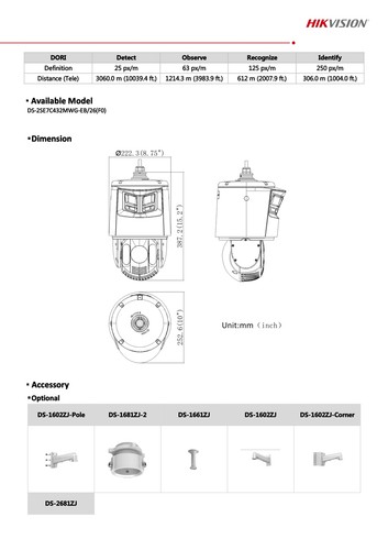 Hikvision 6+4 MP 32X TandemVu ColorVu PTZ IR IP Camera DS-2SE7C432MWG-EB/26(F0) - Picture 6 of 7