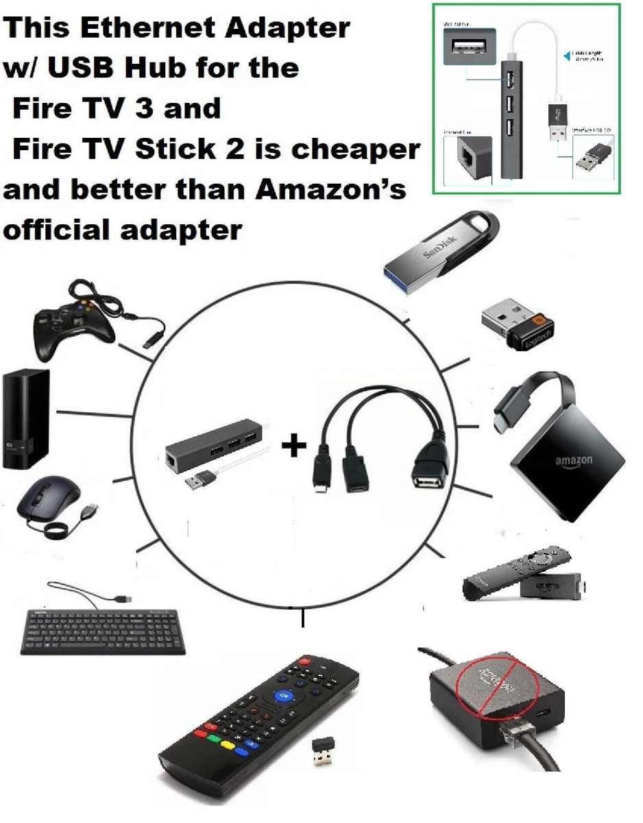 3 PORT USB HUB LAN Ethernet connector & OTG adapter for  Fire (Gen 2  3 &4)