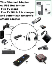 3 PORT USB HUB LAN Ethernet connector & OTG adapter for Amazon Fire (Gen 2 3 &4)