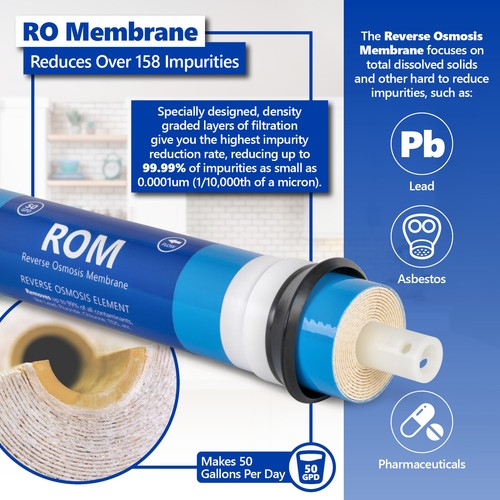 3 Year Reverse Osmosis System Replacement Filter Set – 22 Filters – 50 GPD - Picture 4 of 8