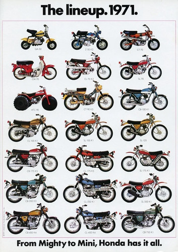 1971 HONDA LINE UP FULL LINE VINTAGE MOTORCYCLE | POSTER 24 X 36 INCH | Awesome! - Picture 1 of 2