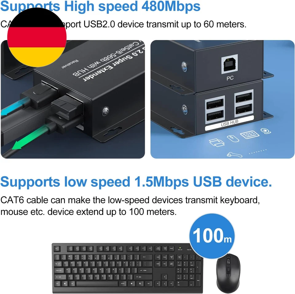 VEDINDUST USB 2.0 Extender 4-Port 196Ft 60M USB over Ethernet Über RJ45 Cat5E/6  - Bild 4 von 4