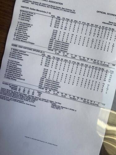 Victor Wembanyama 1st NBA Game Debut - Official Scorer’s Report 10/25/23 Wemby - Picture 5 of 5