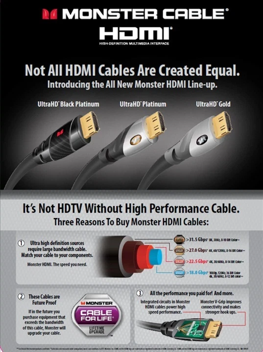 Monster UltraHD 4K HDMI Cable Premium Black Platinum Ultimate Speed 27Gbps | eBay