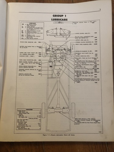 1956 Buick Product School Manual - Vintage - Service Department - Bild 4 von 4