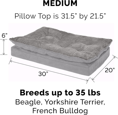 Orthopedic Dog Bed for Medium/Small Dogs W/ Pillow Cushion Top & Removable Washa - Picture 2 of 12