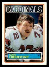 1983 Topps Dan Dierdorf #155 - St. Louis Cardinals