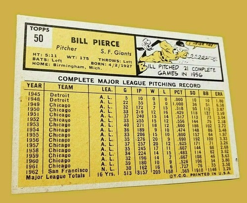 1963 Topps BILL PIERCE # 50 San Francisco Giants - Picture 11 of 12