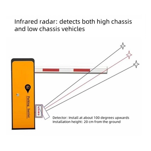 Sensor de radar de 24 GHz Detector de bucle de vehículo repuesto para barrera de puerta de estacionamiento de automóviles - Imagen 6 de 9
