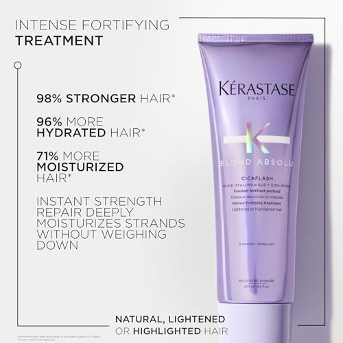 Blond Absolute Cicaflash Conditioner for Bleached, Highlighted and Damaged Ha... - Picture 2 of 9