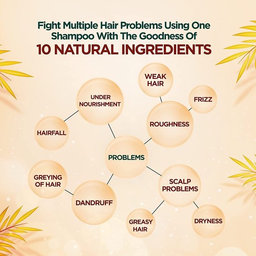DABUR Vatika Ayurvedic Hair Shampoo, 10 Hair Problems 640ml - Picture 4 of 6