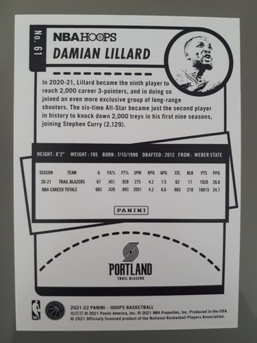 2021-22 Panini NBA Hoops Damian Lillard #61 Portland Trail Blazers Basketball - Bild 2 von 2