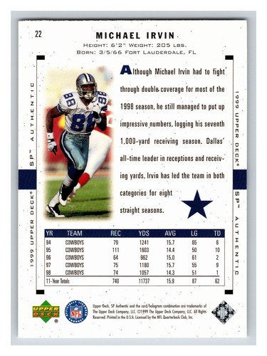 Michael Irvin Collection - Pick One Fill Your Set - Cowboys 🏈 - Picture 175 of 189