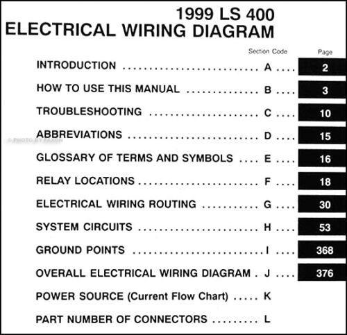 1999 Lexus LS 400 Wiring Diagram Manual NEW Original LS400 OEM Electrical Book - Picture 2 of 2